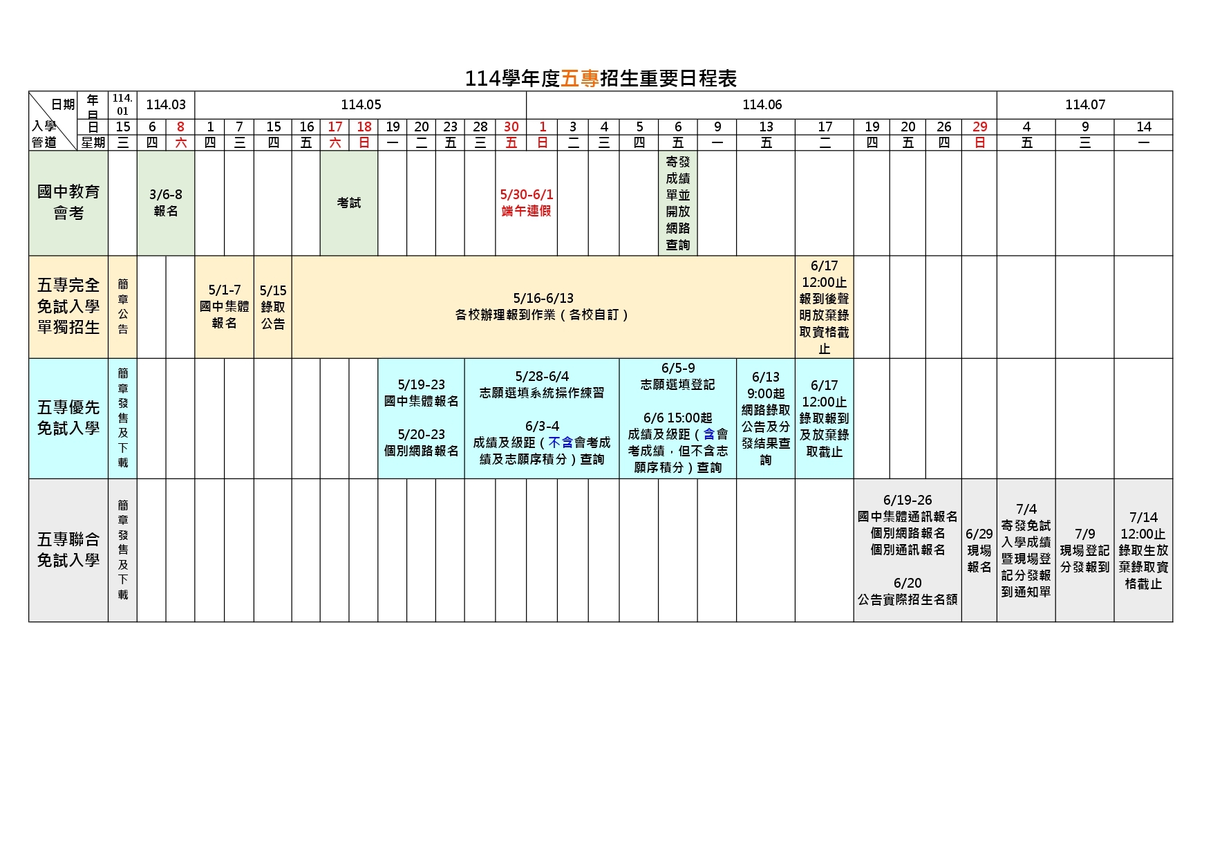 114五專重要日程表
