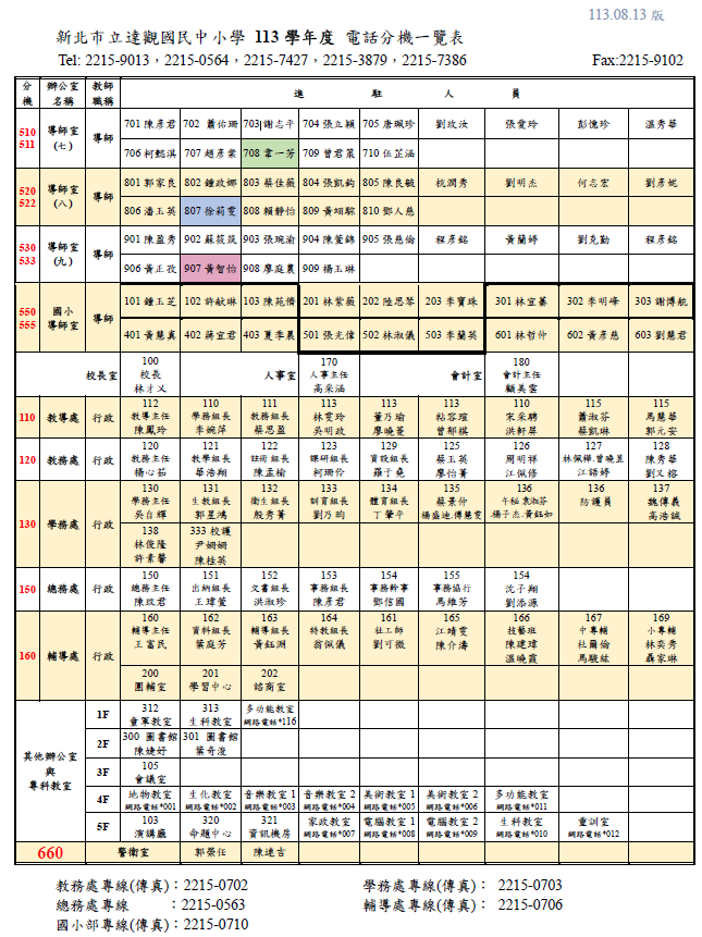 113-2分機