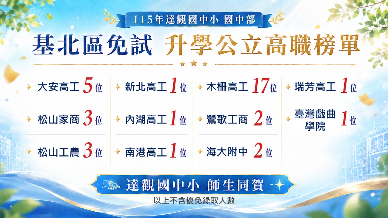 115基北免公立高職榜單