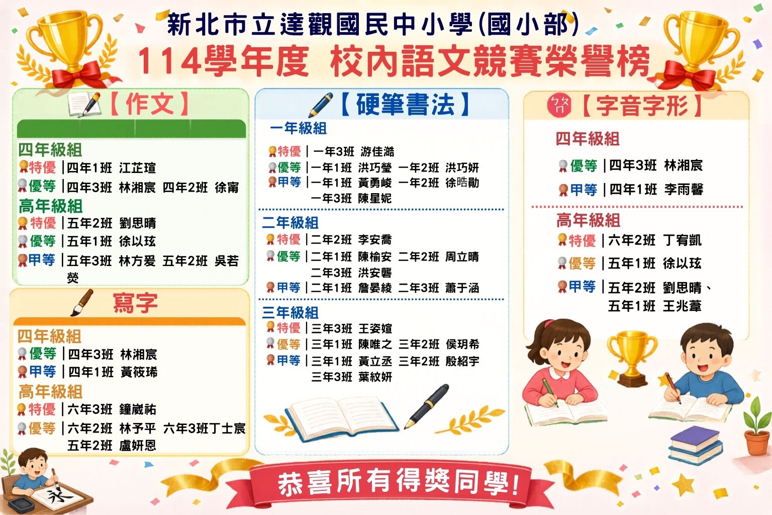 國小部校內語文競賽(靜態比賽)