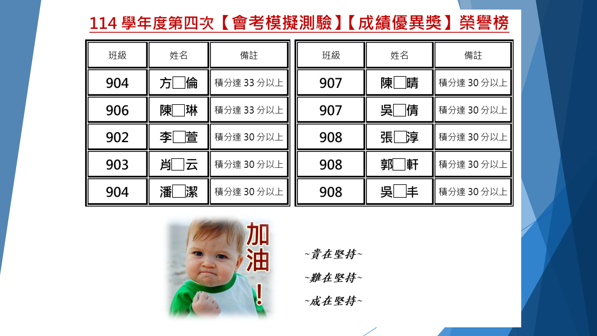 成績優異