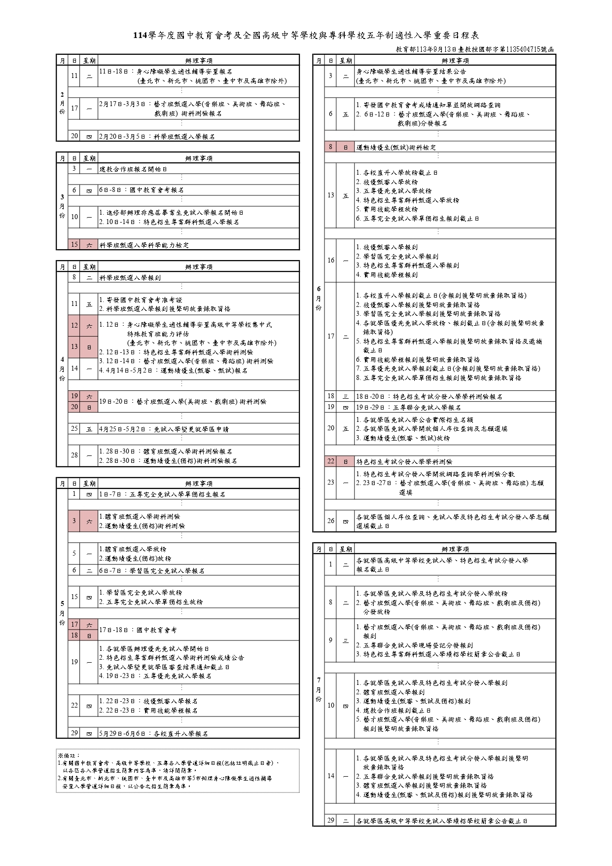 114學年適性入學重要日程表