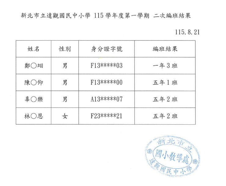 國小二次編班
