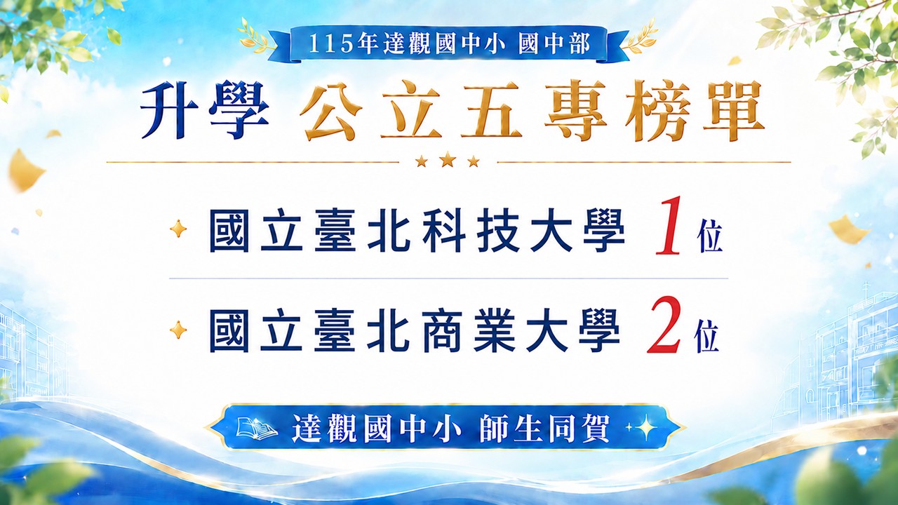 115公立五專榜單