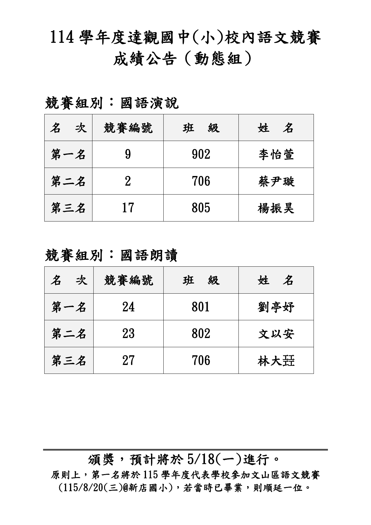 語文競賽1